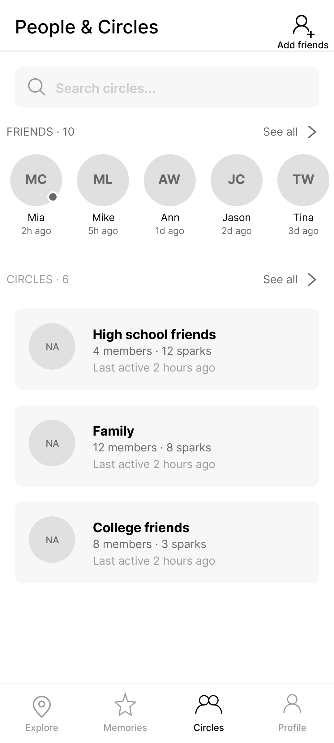 Mid-fi People and Circles overview, leading to separate sub-pages