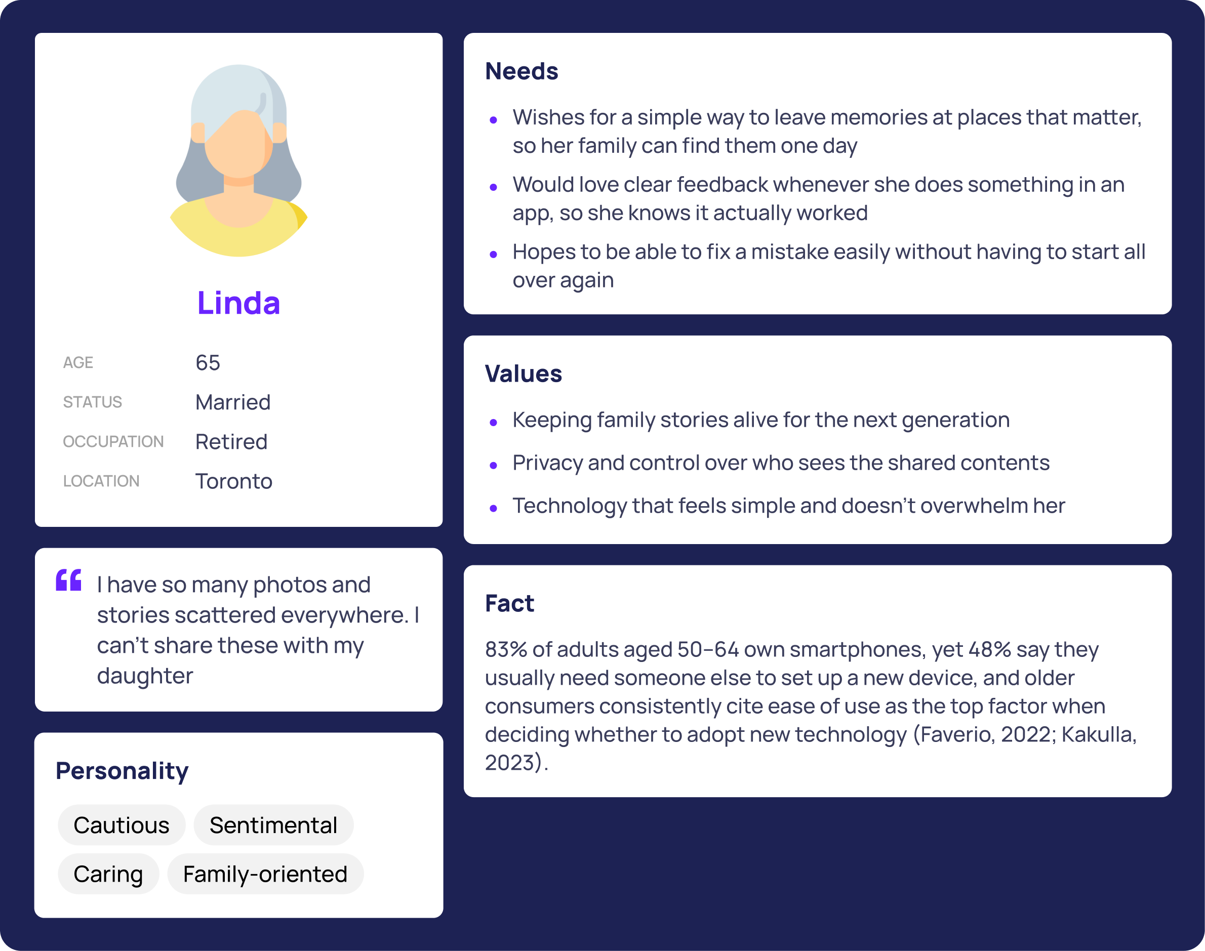 Linda persona card, 65, retired, the Memory Sharer