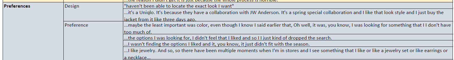 A raw participant quote tagged with its corresponding code and theme during the coding pass