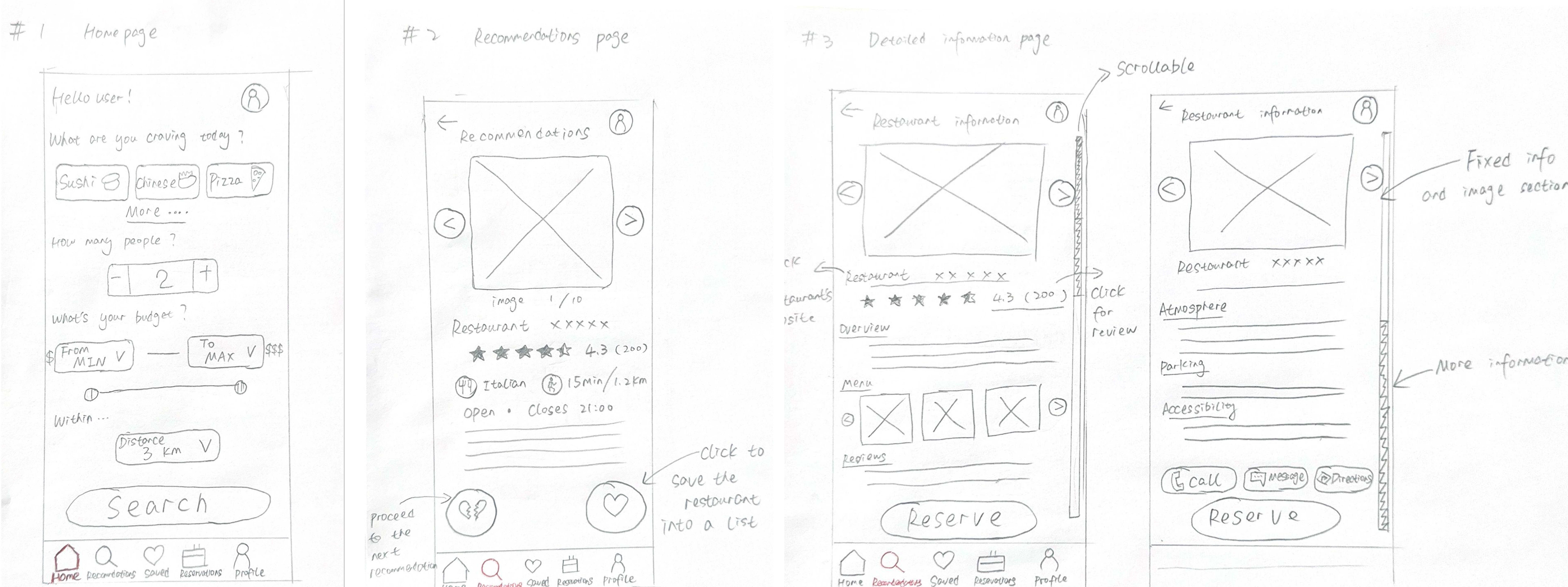 Early hand-drawn UI sketches of the app screens
